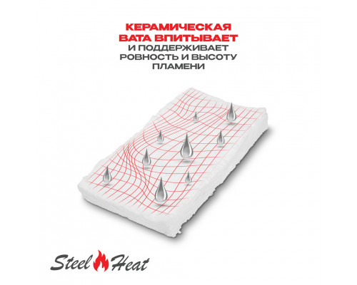 Топливный блок SteelHeat S-LINE 700 Топливный блок SteelHeat S-LINE 700
