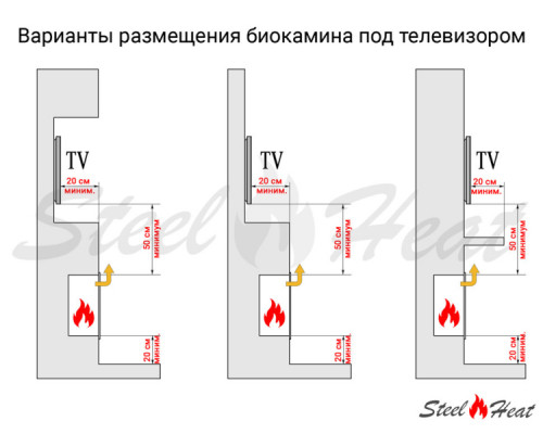 Биокамин SteelHeat WALL ONE 800 LITE черный