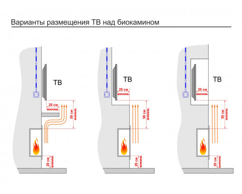 Топливный блок Lux Fire 400 M