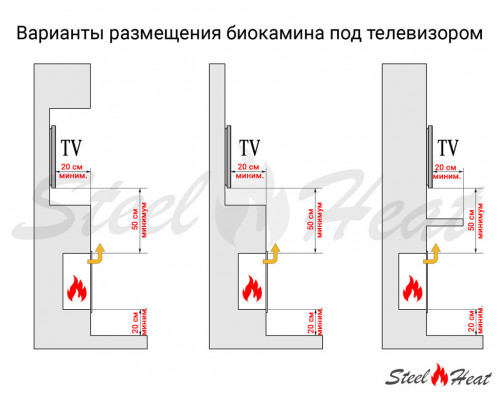 Биокамин SteelHeat WALL LONG 1800 черный